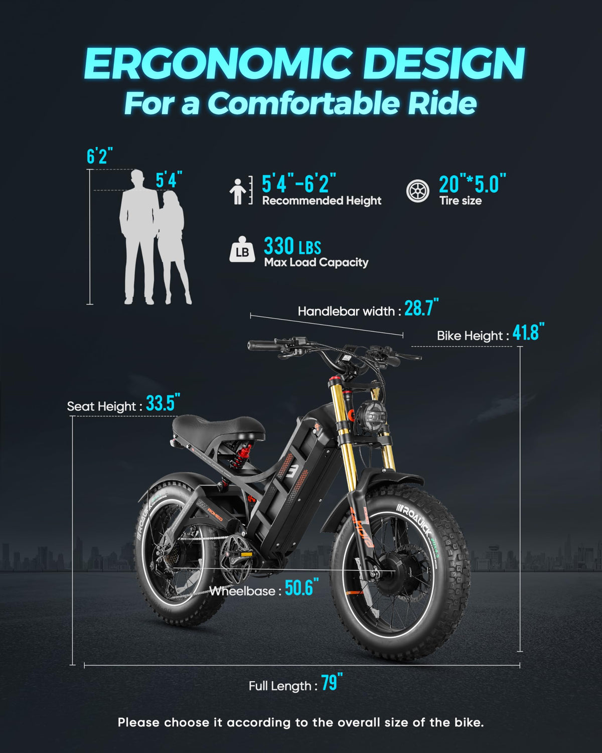 Eahora Romeo Pro Electric Bike – Long Range Fat Tire Canada