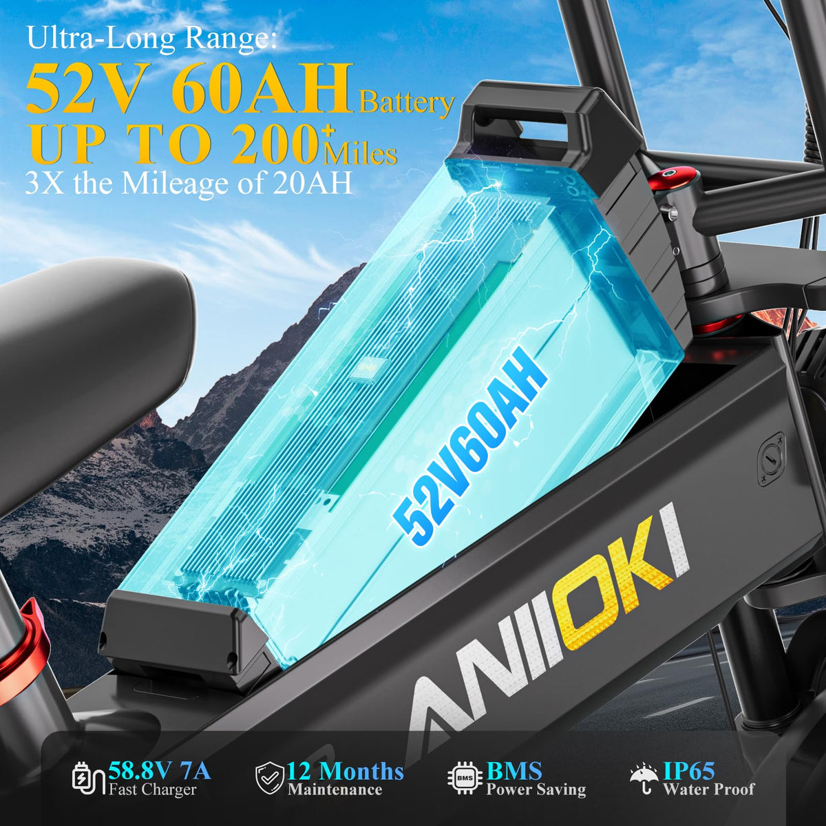 Aniioki A8 Pro Max Electric Bike (52V 70Ah, up to 150 km Range) Canada