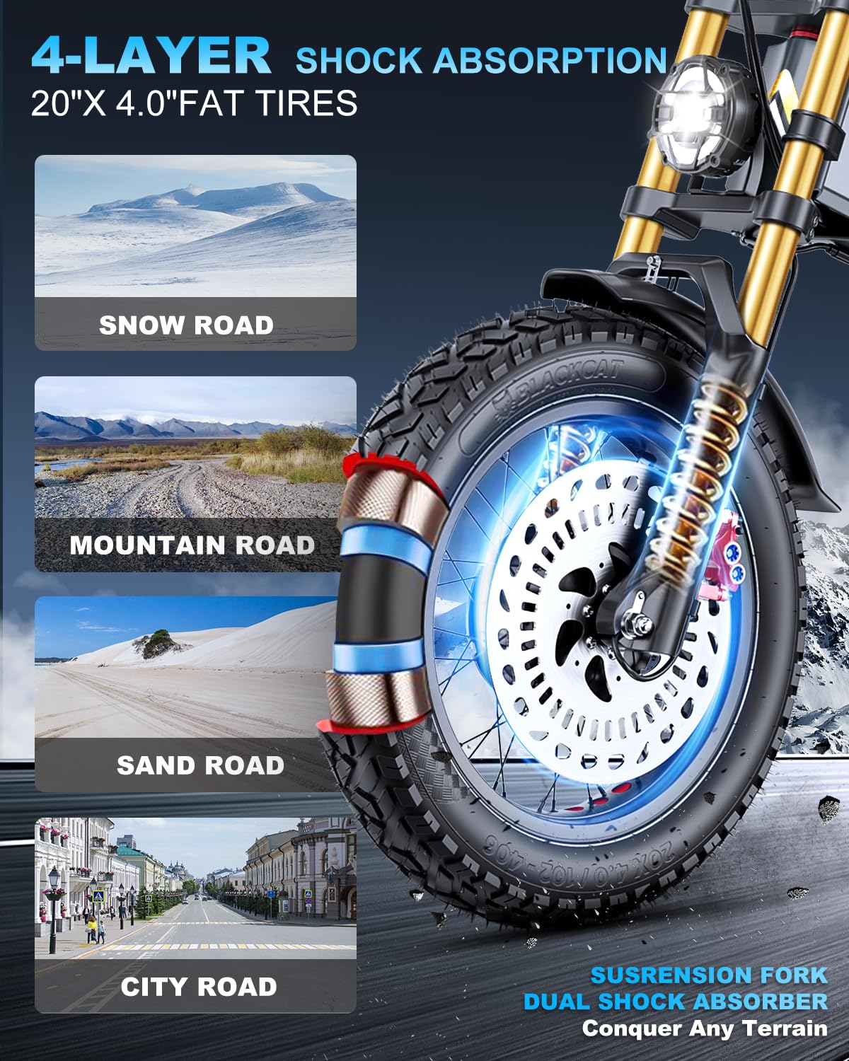 ANIIOKI A8 Pro Max Electric Mountain Bike – Long Range Dual Motor Canada