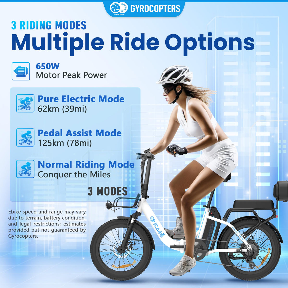Gyrocopters iCaddy Electric Bike – Foldable 500W E-Bike Canada