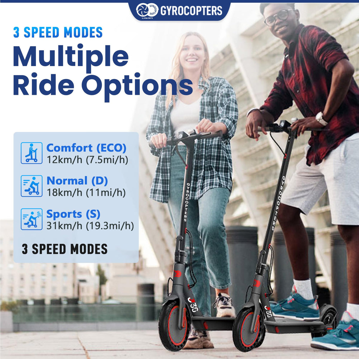Gyrocopters J30 Electric Scooter – Foldable Commuter Ride Canada