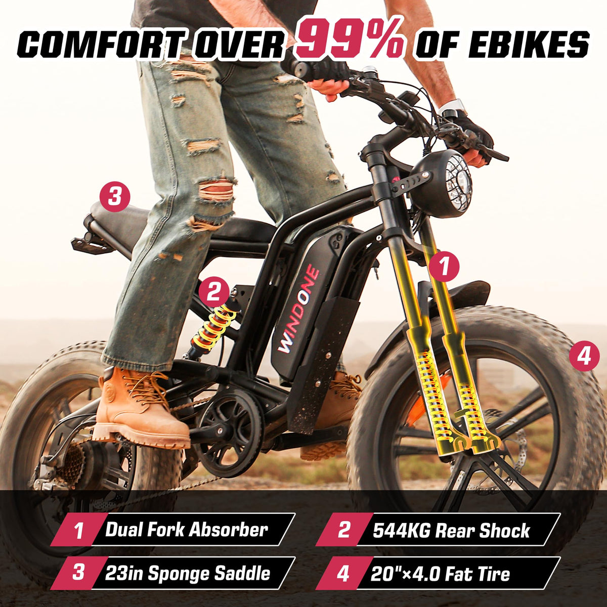 Windone K20 Electric Bike – All-Terrain Canada Power