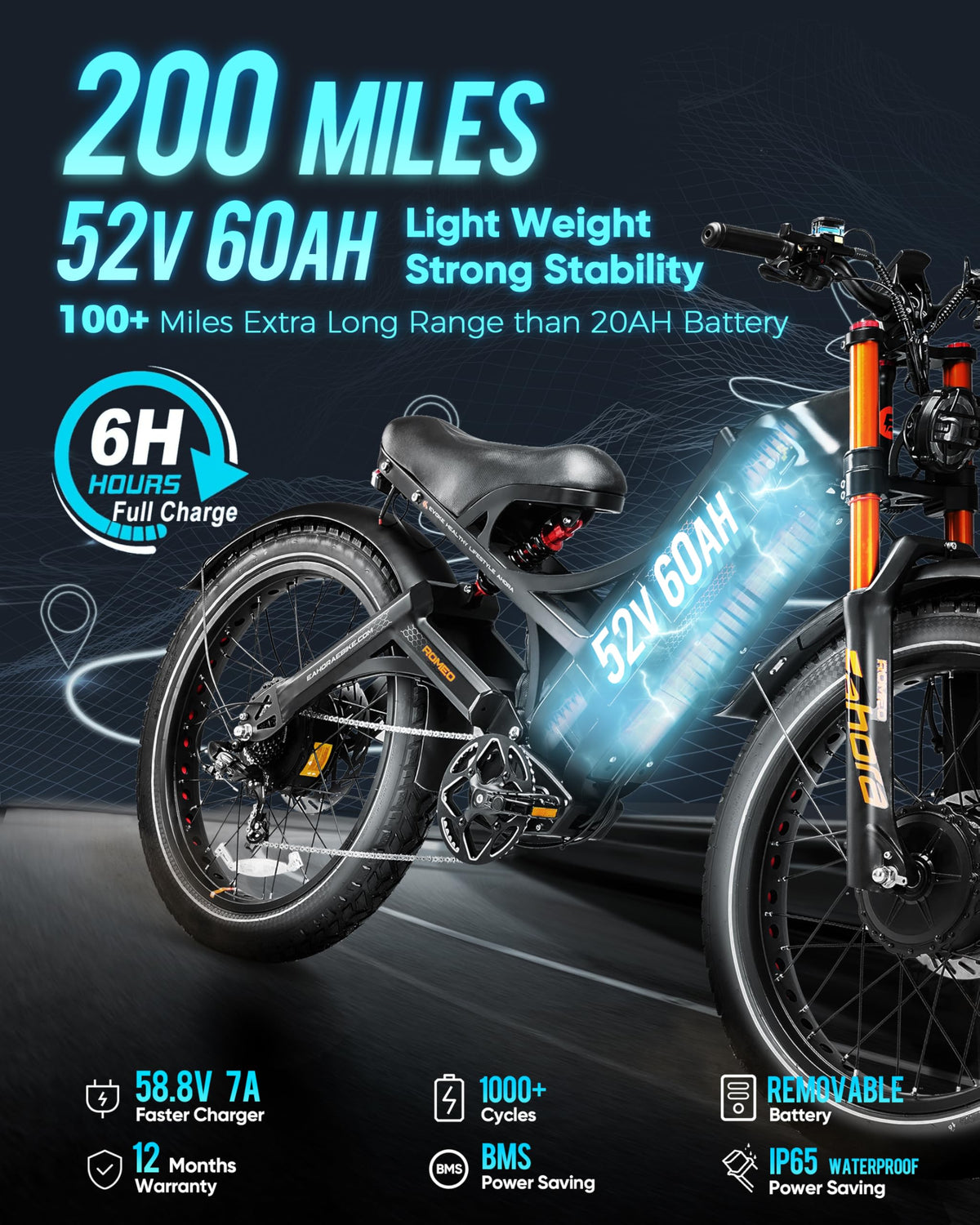 Eahora Romeo Pro Electric Bike – 500W All-Terrain E-Bike with Fat Tires Canada