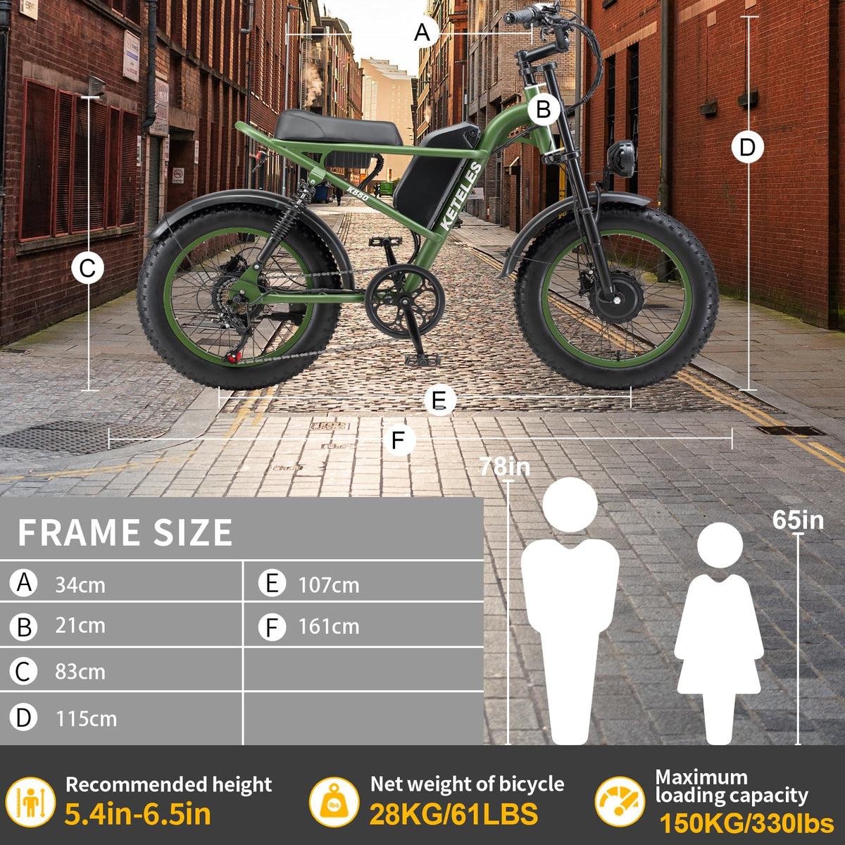 EVGUPRIDER 48V 23Ah Fat Tire Electric Bike Canada
