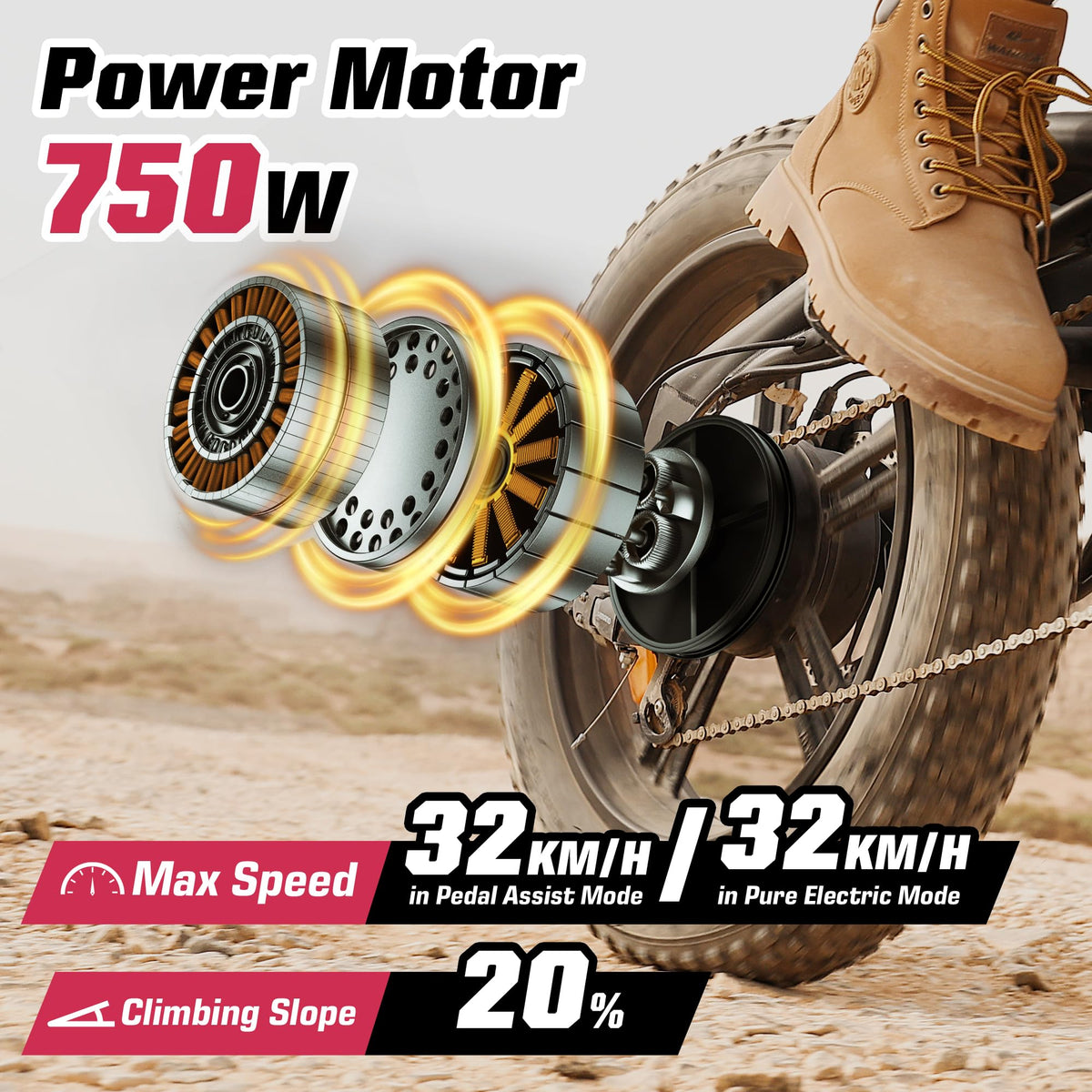 Windone K20 Electric Bike – All-Terrain Canada Power