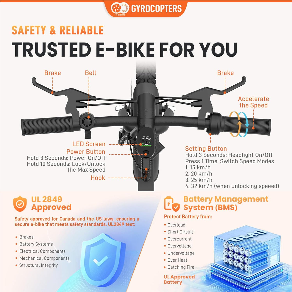Gyrocopters PixAI Electric Bike – Foldable UL Certified | Canada