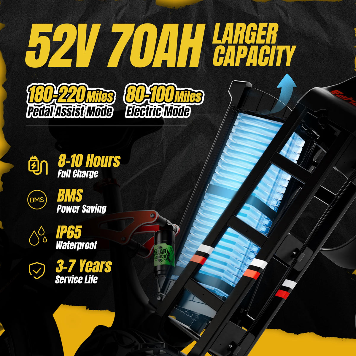 Eahora Juliet Pro II Dual Motor Electric Bike Canada