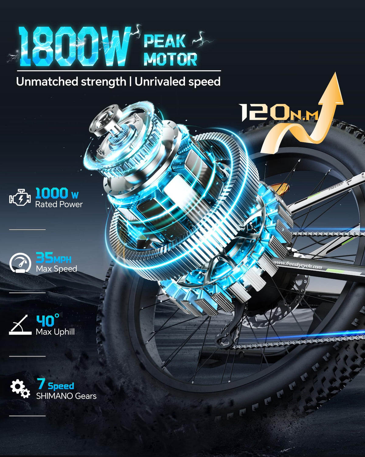 FREESKY Eurostar Ultra Electric Fat Tire Bike – 1000W, Full Suspension, Canada Edition