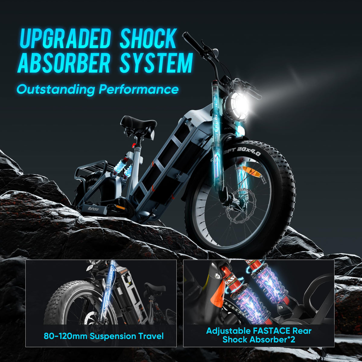 Eahora Juliet Pro II Dual Motor Electric Bike Canada