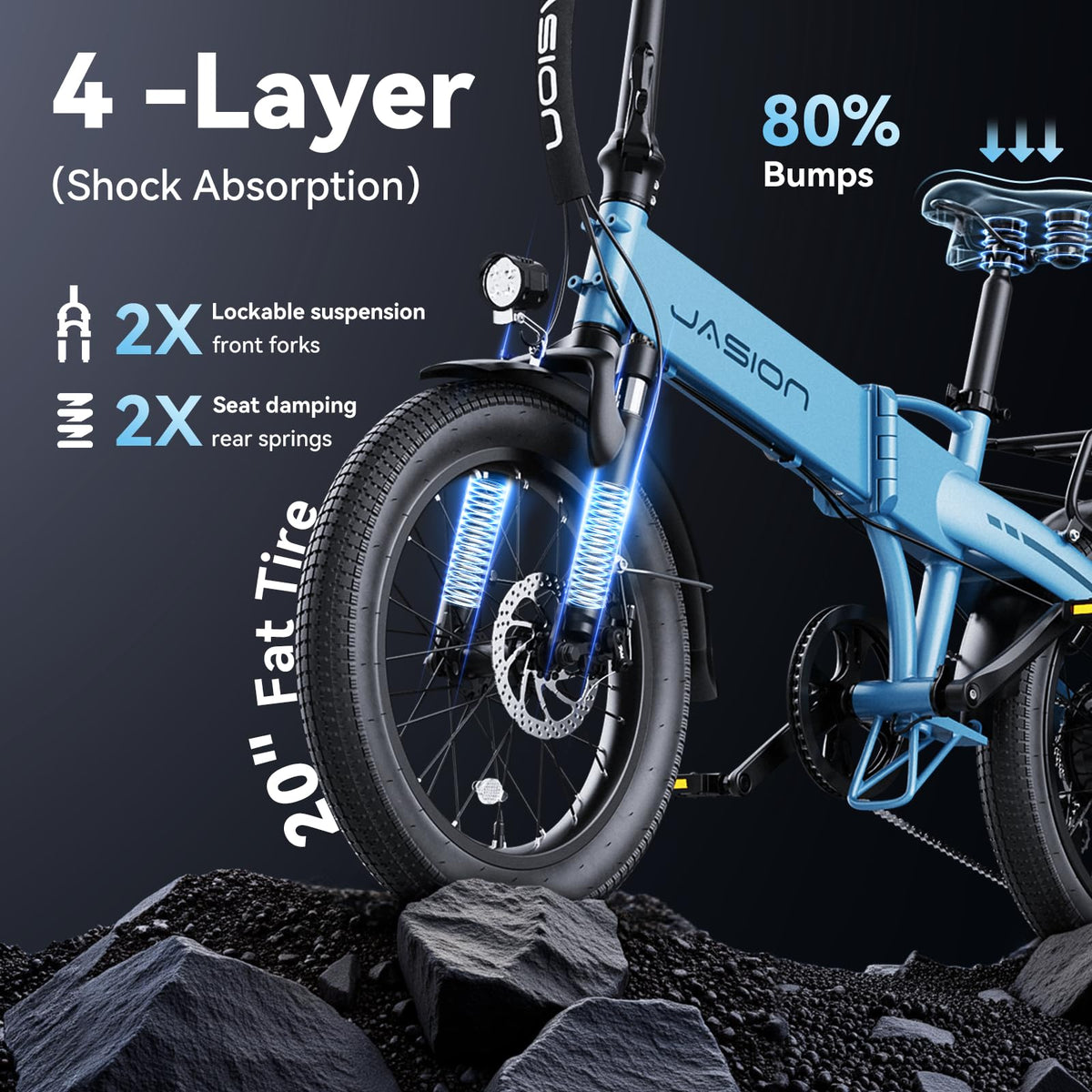 Jasion EB6 Folding Electric Bike – 500W Fat Tire Canada