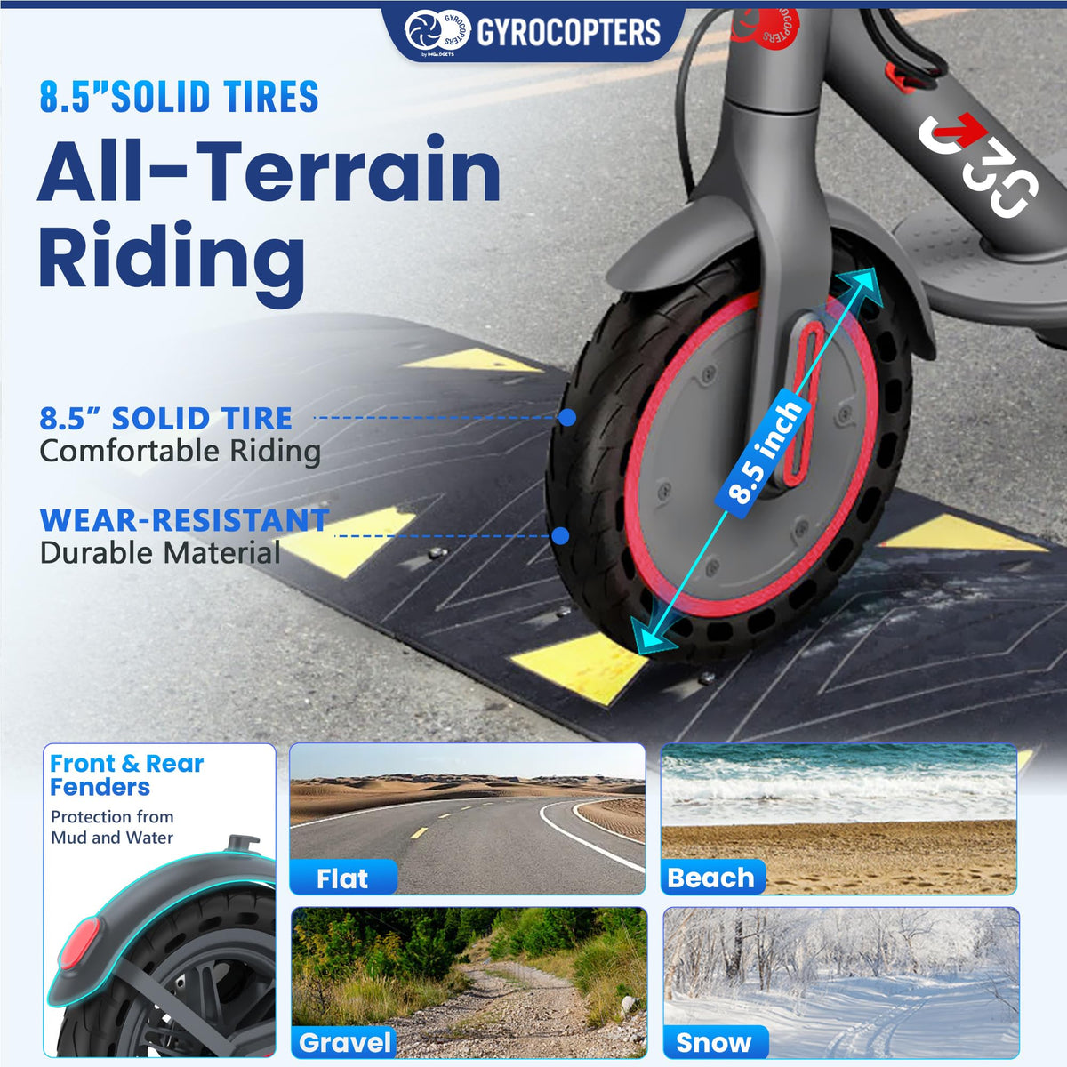 Gyrocopters J30 Electric Scooter – Foldable Commuter Ride Canada