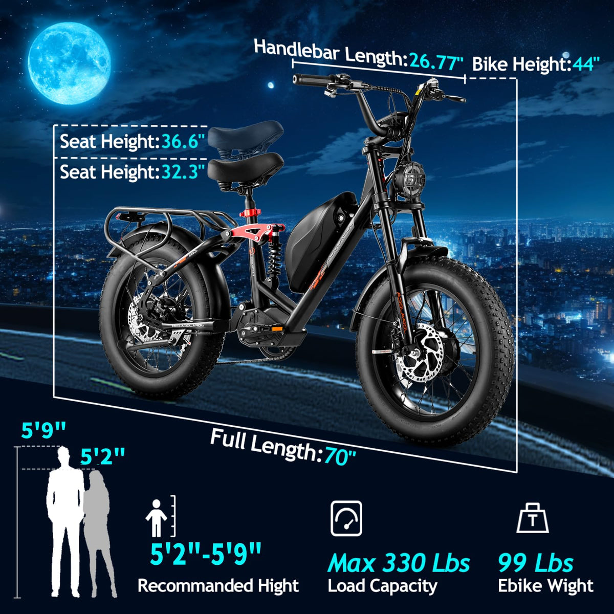 eAhora Terra 1500W Peak E-Bike Canada – Power Unleashed