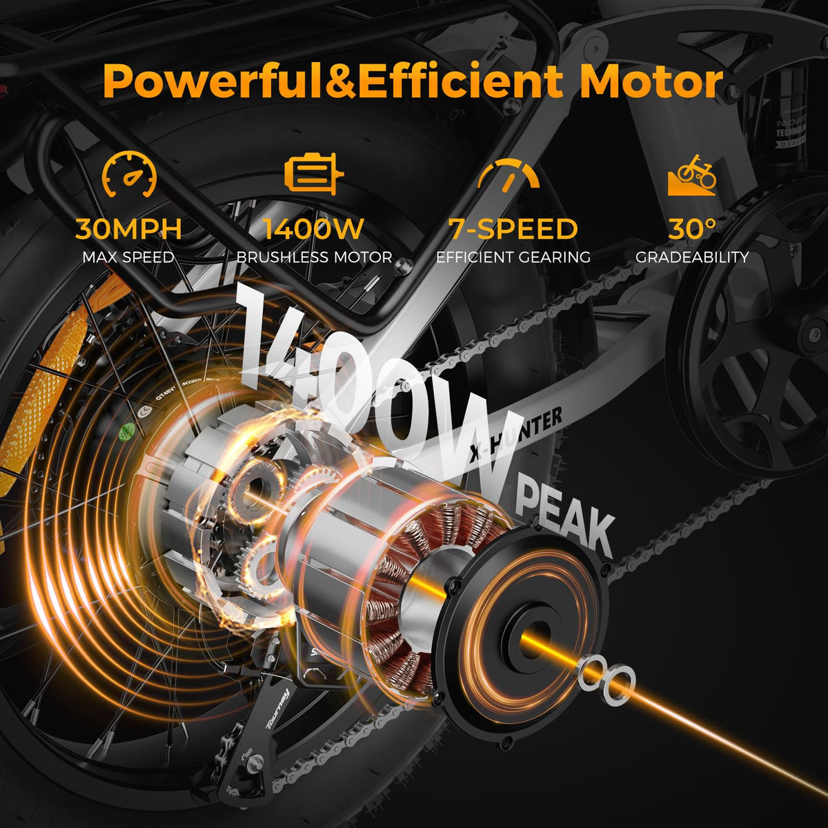 Jasion X-Hunter Fat Tire Ebike - Canada’s Top Choice