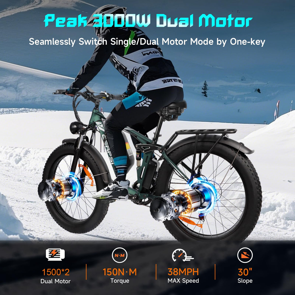 GERPSI 3000W Dual Motor Ebike - Canada