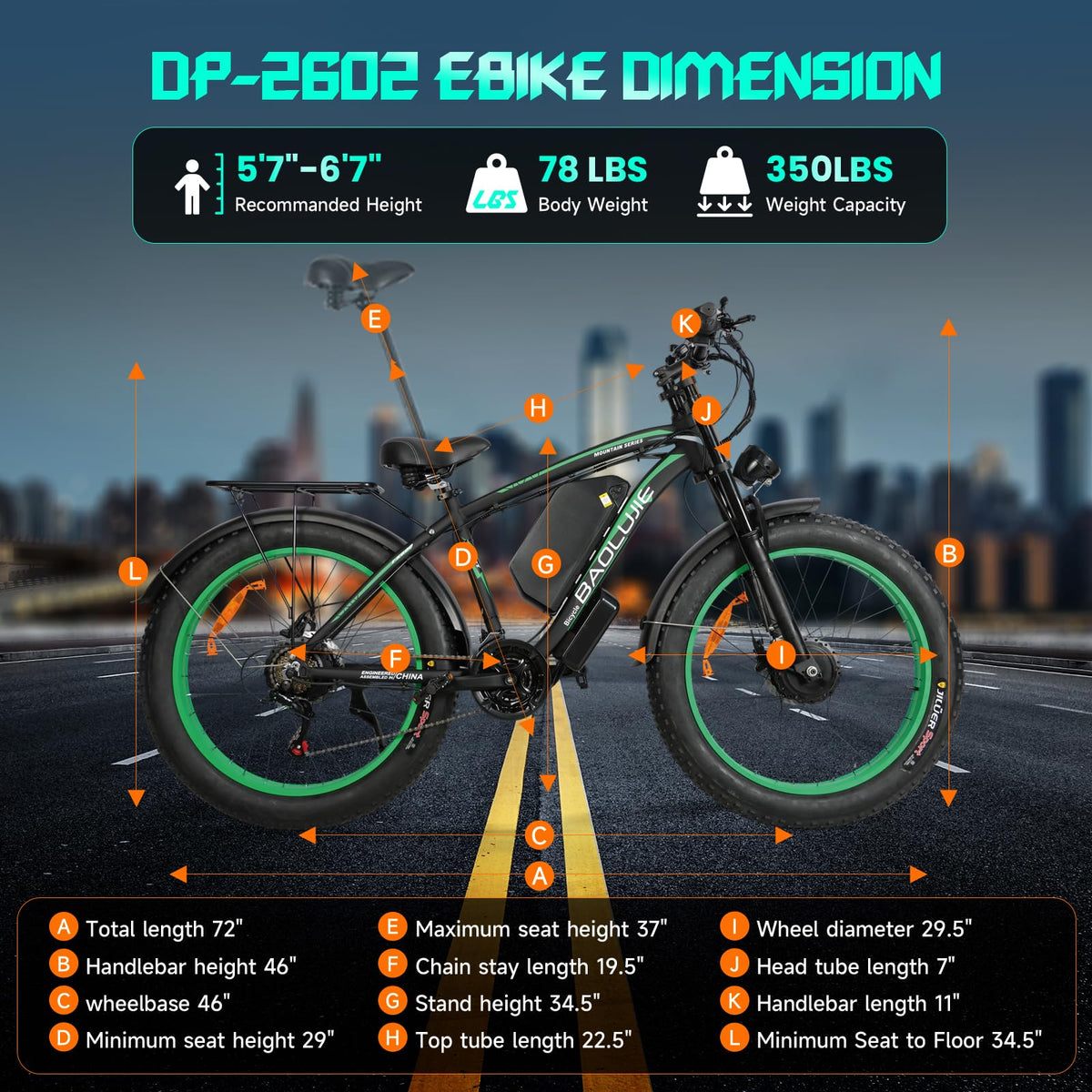 GERPSI 3000W Dual Motor Ebike - Canada
