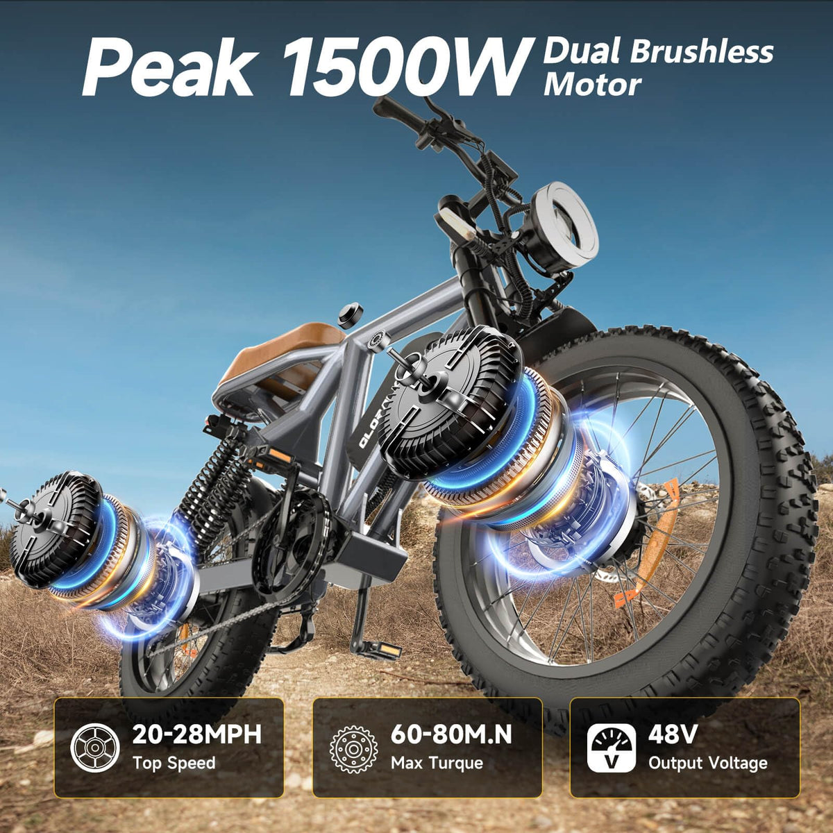 HiKeep K6 1500W Fat Tire Electric Bike Canada