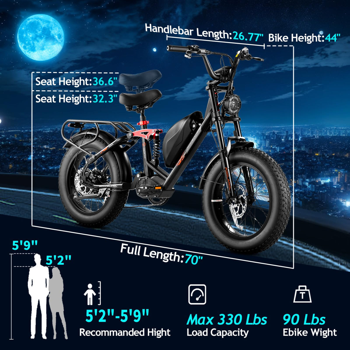 eAhora Terra 1500W Peak E-Bike Canada – Power Unleashed