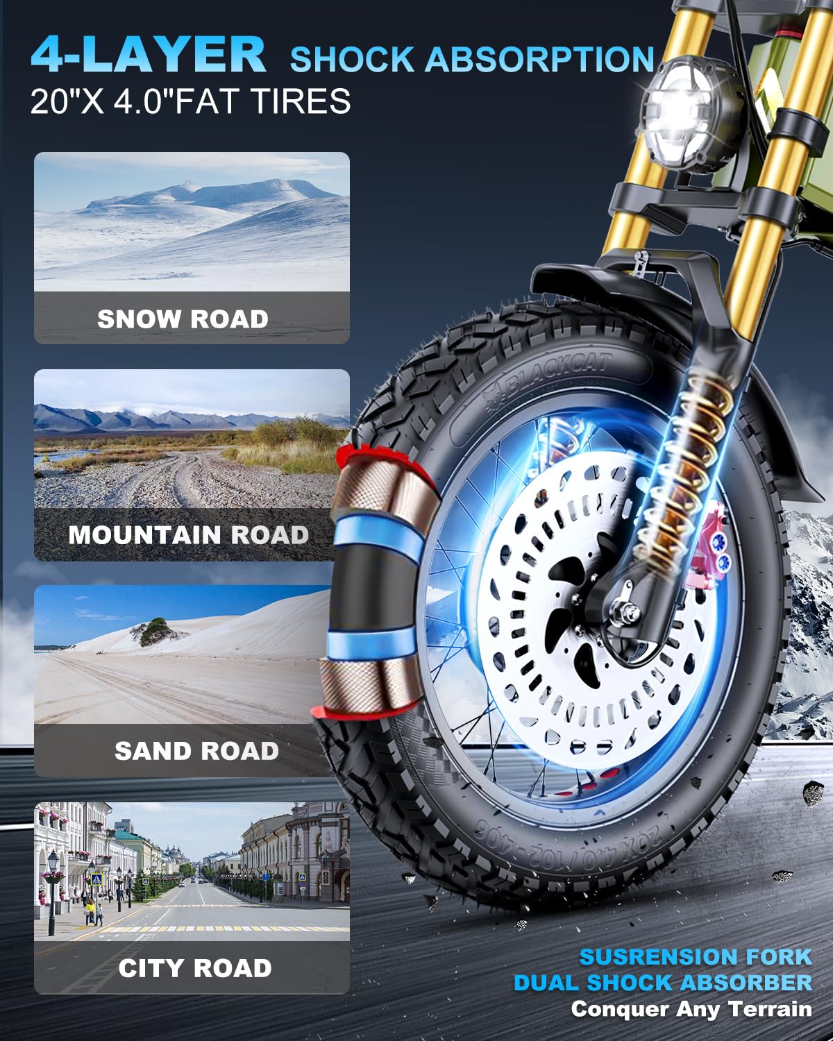 ANIIOKI A8 Pro Max Electric Mountain Bike – Long Range Dual Motor Canada