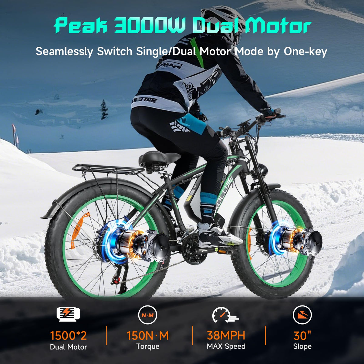 GERPSI 3000W Dual Motor Ebike - Canada