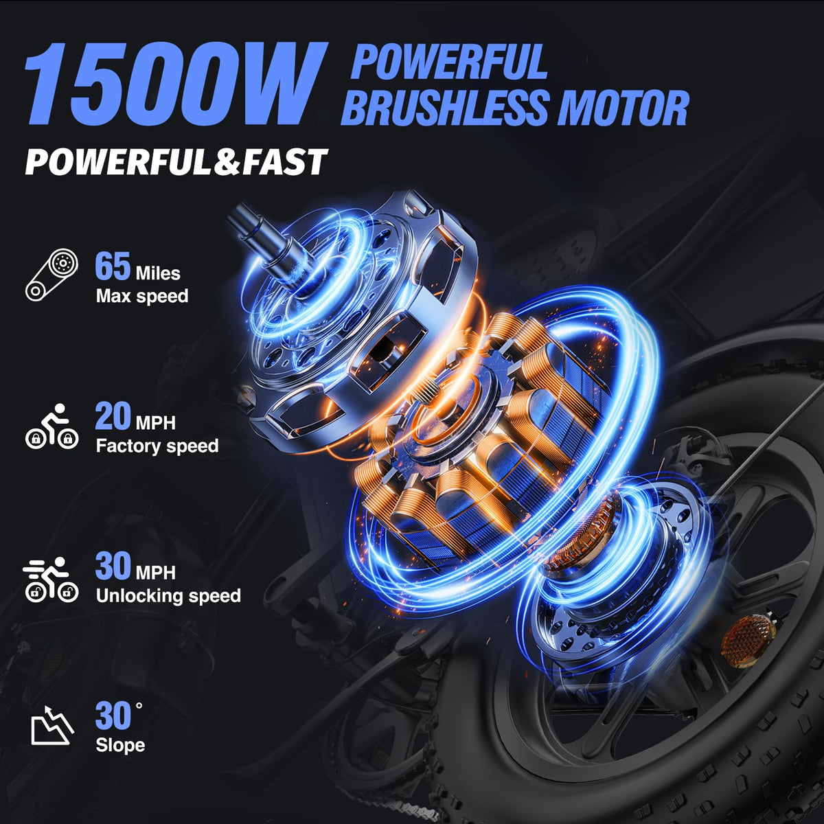 Bopzin 1000W Fat Tire Electric Bike – Motorcycle Style E-Bike Canada