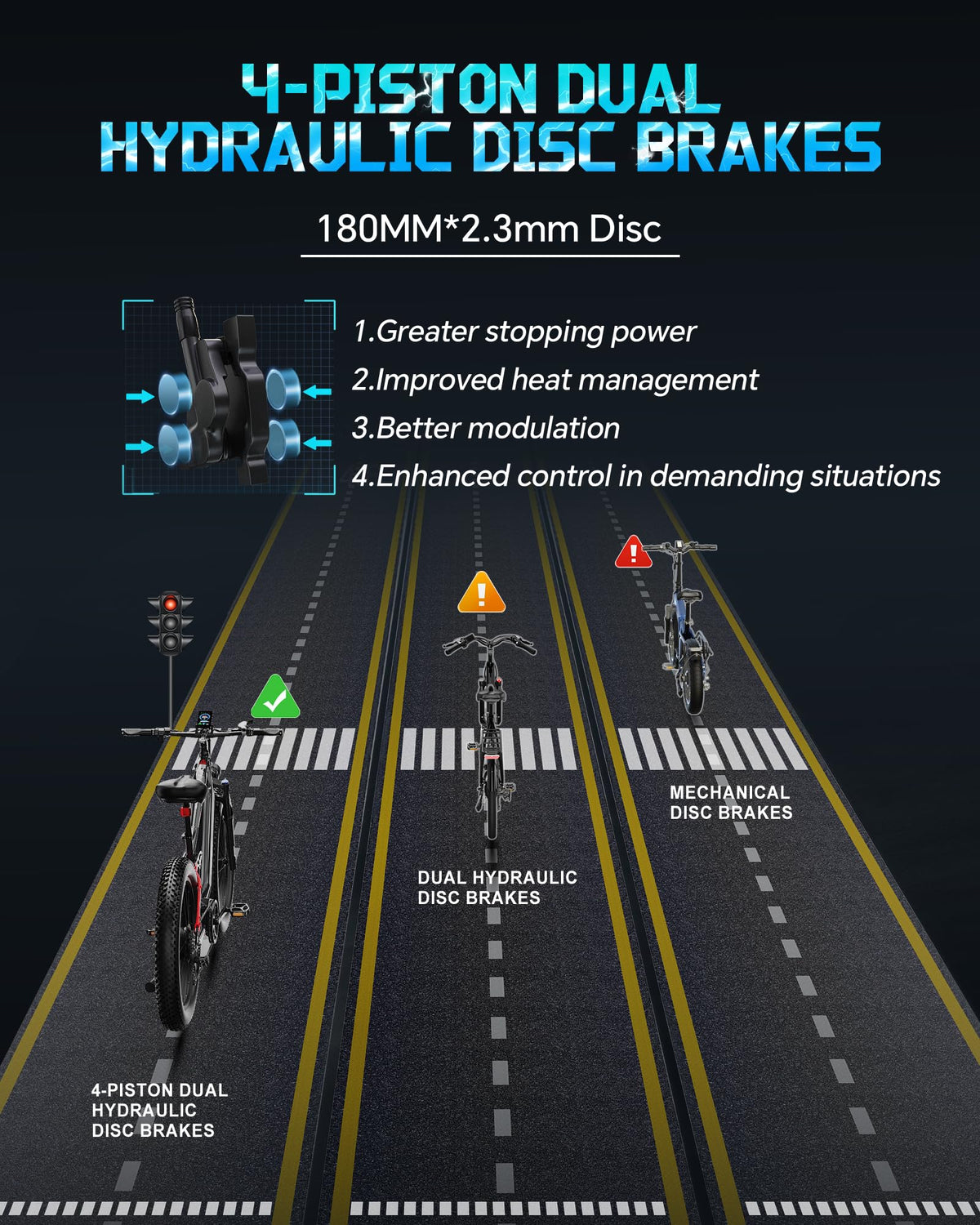 FREESKY Eurostar Ultra Electric Fat Tire Bike – 1000W, Full Suspension, Canada Edition