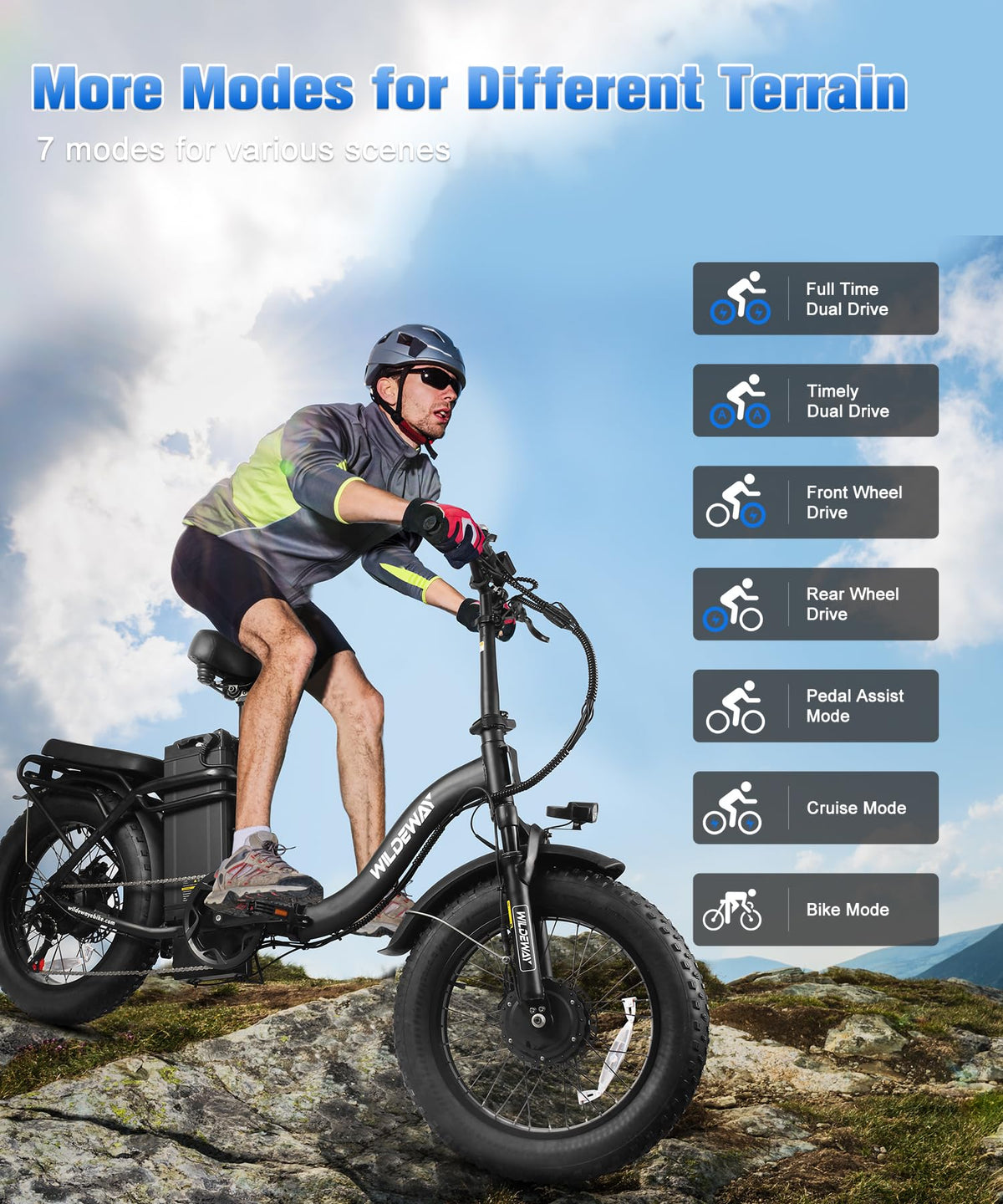 SummitX 1000W Folding E-Bike - Long Range 250km