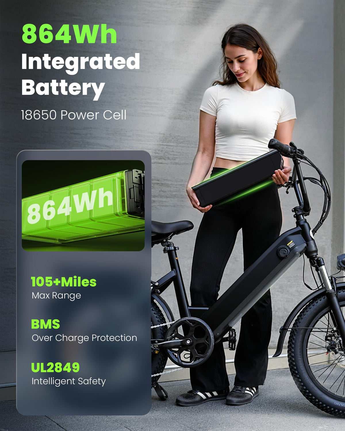 Rideplux Step-Through Electric Bike 500W Commuter Canada