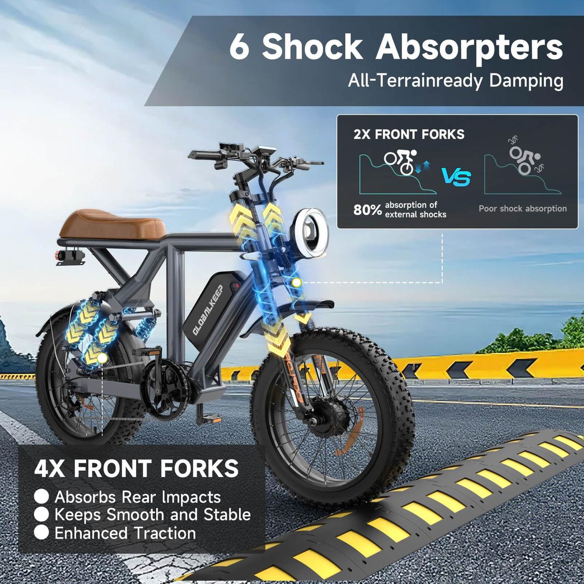 HiKeep K6 1500W Fat Tire Electric Bike Canada