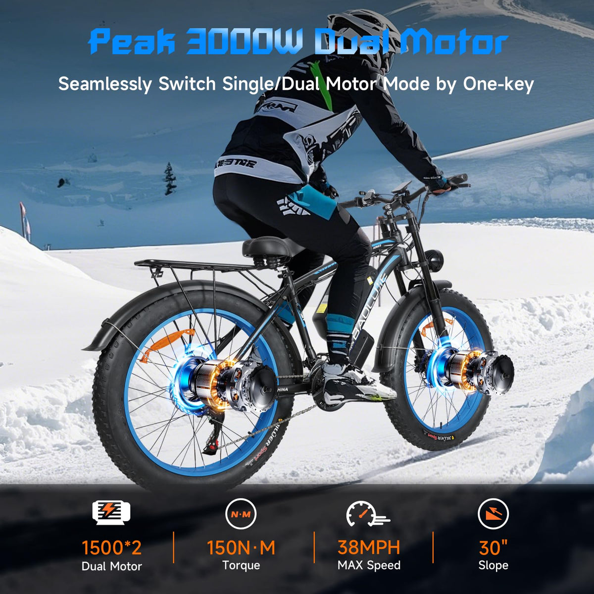 GERPSI Peak 5000W Electric Mountain Bike | All-Terrain, Fat Tire E-Bike for Canadian Riders