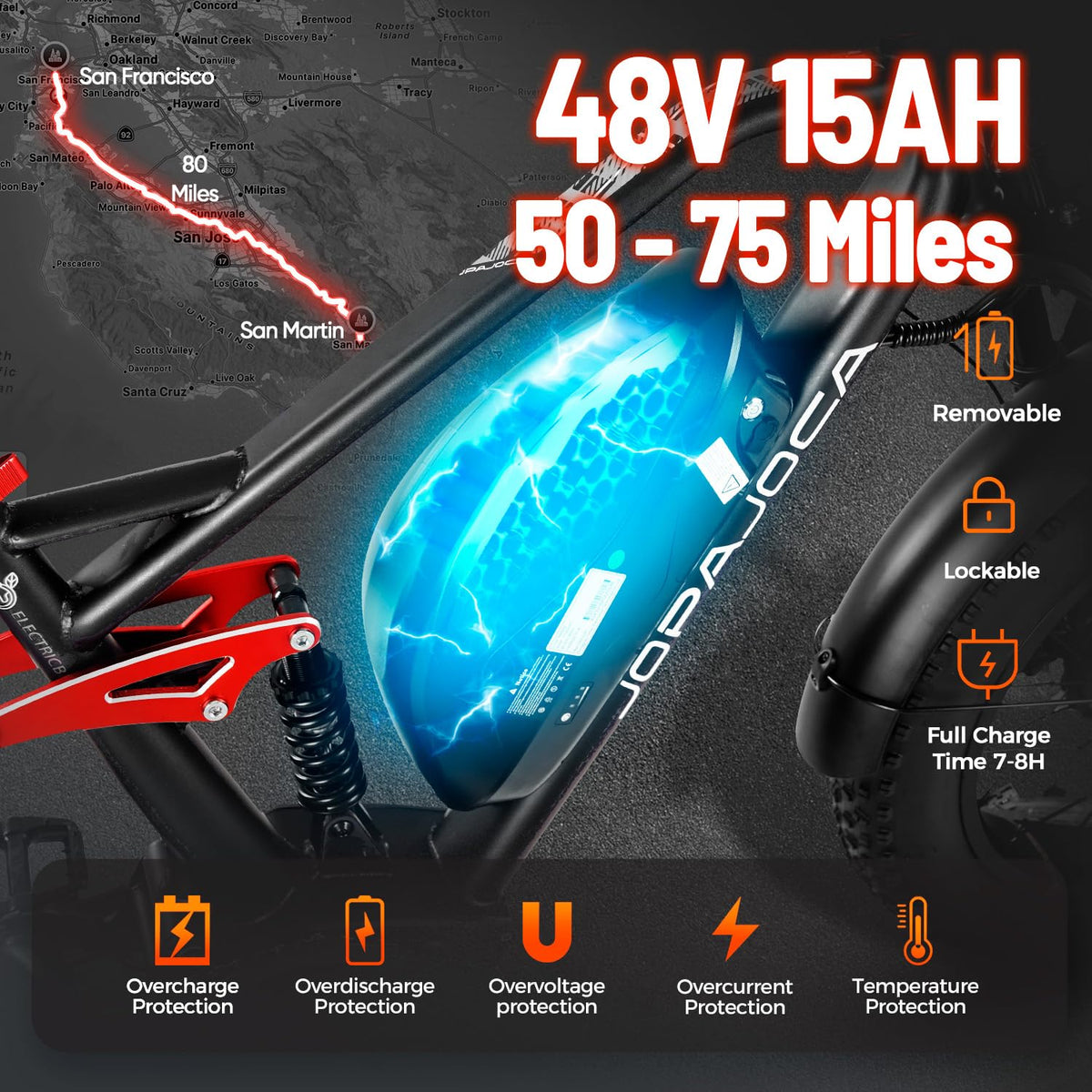 Eahora Luna Electric Bike 1000W Removable Battery Canada