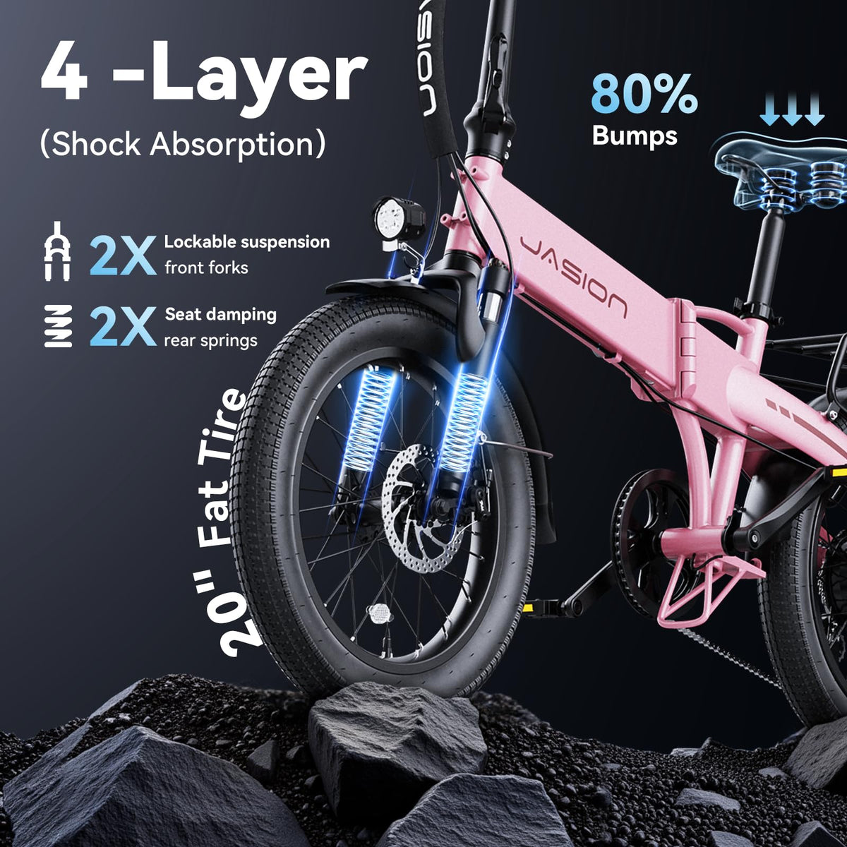 Jasion EB6 Folding Electric Bike – 500W Fat Tire Canada