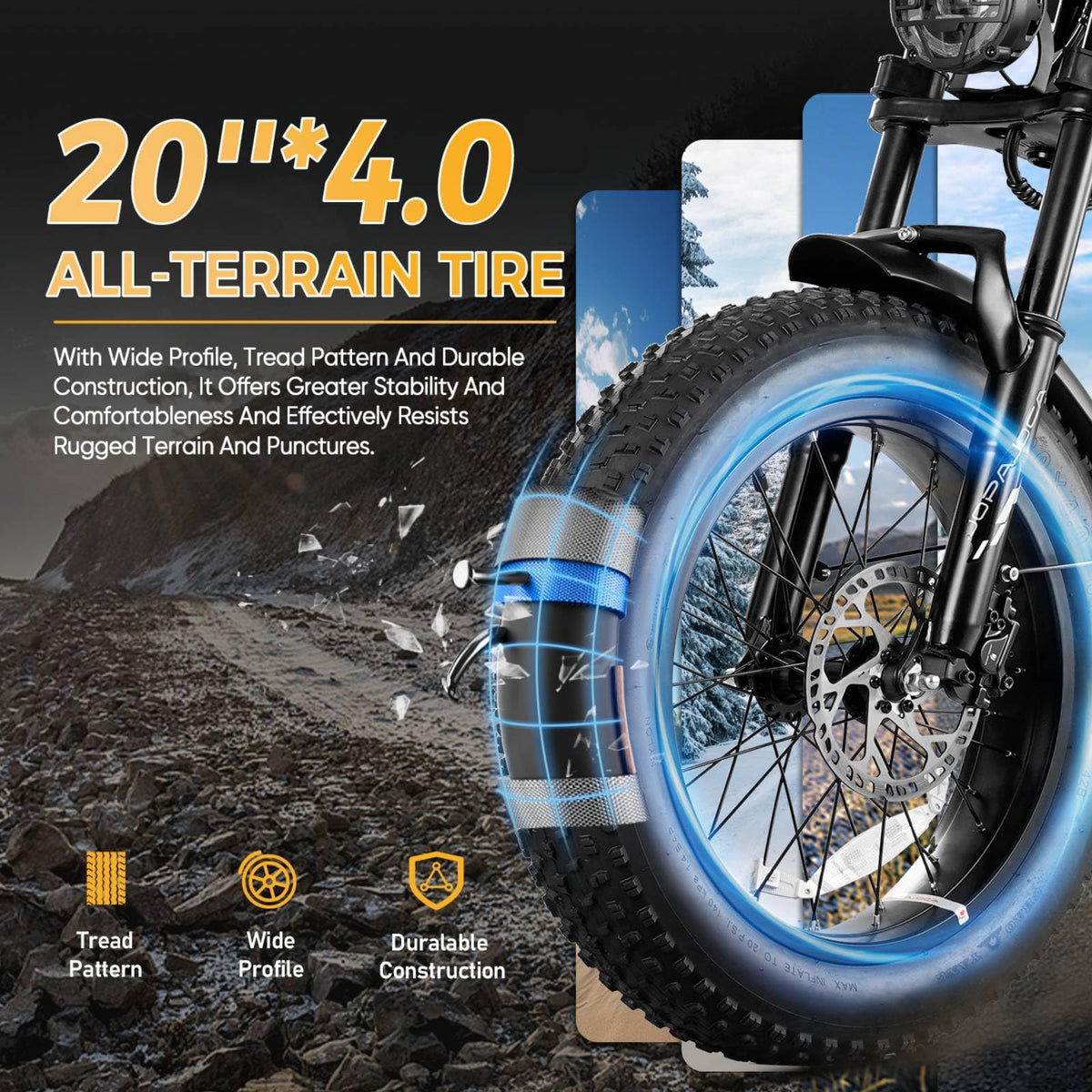 eAhora Terra 1500W Peak E-Bike Canada – Power Unleashed