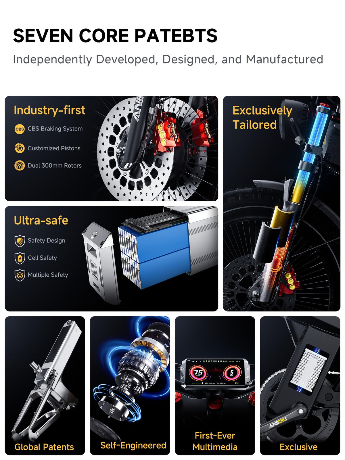 ANIIOKI A9 Pro Max Electric Bike Canada