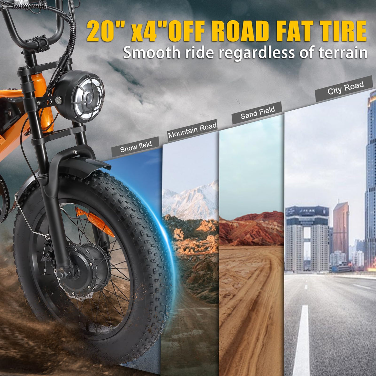 PikSpiid M7 Electric Bike 1000W Fat Tire Canada