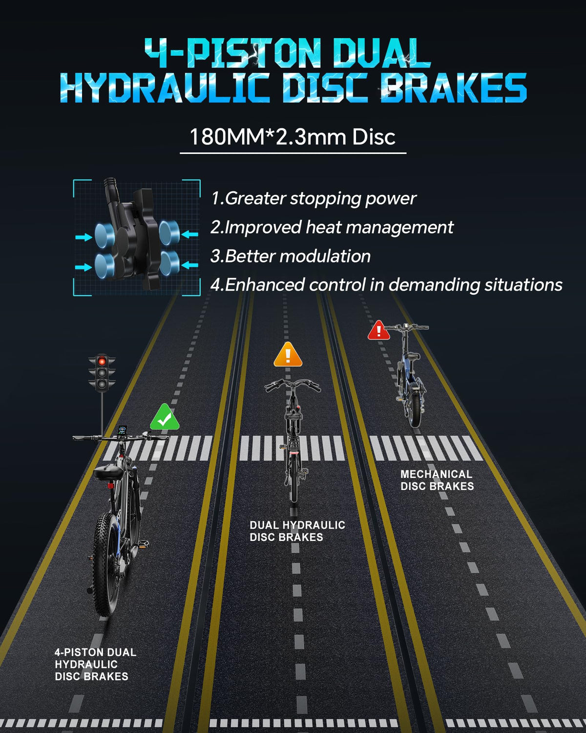 FREESKY Eurostar Ultra Electric Fat Tire Bike – 1000W, Full Suspension, Canada Edition