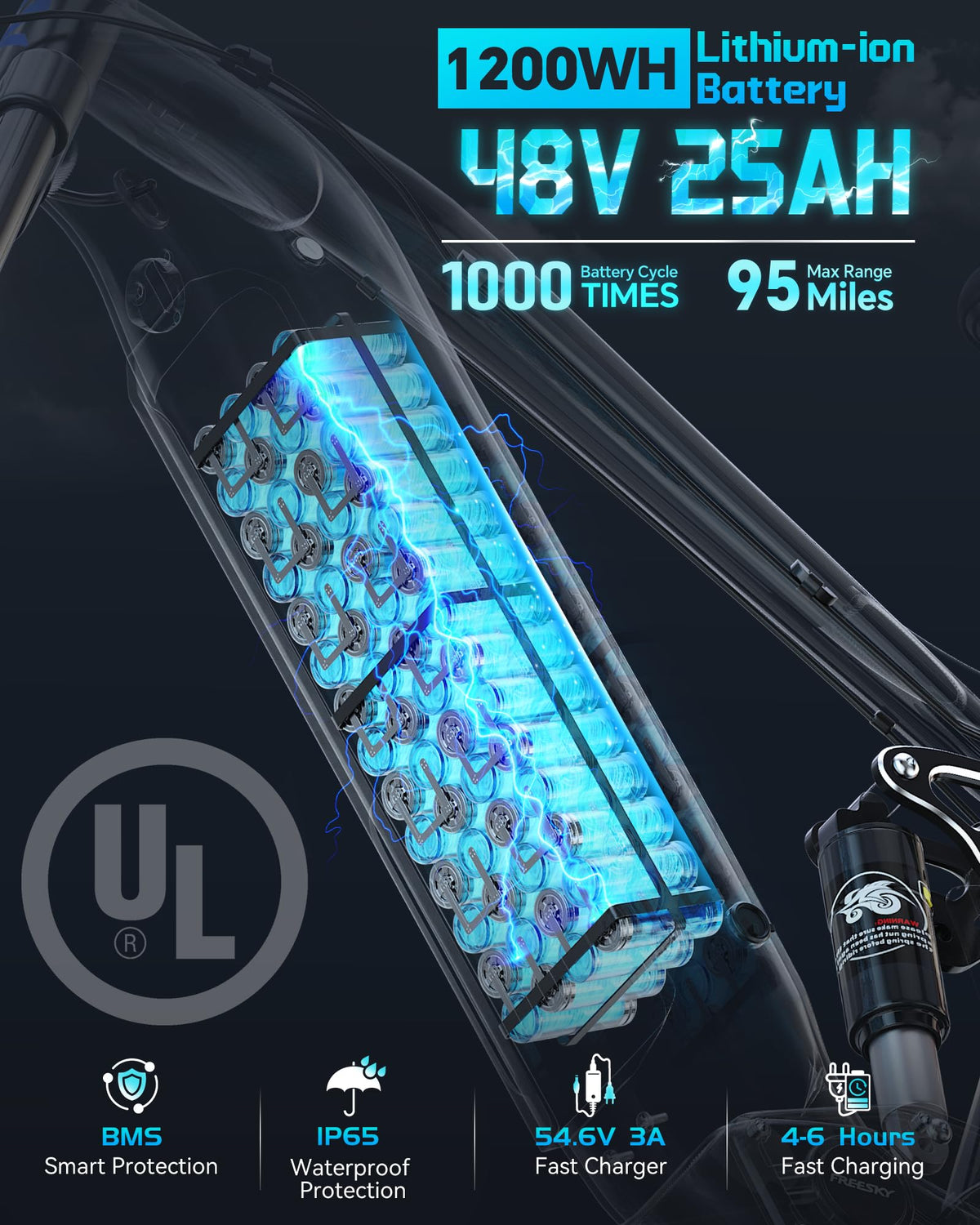 FREESKY Eurostar Ultra Electric Fat Tire Bike – 1000W, Full Suspension, Canada Edition