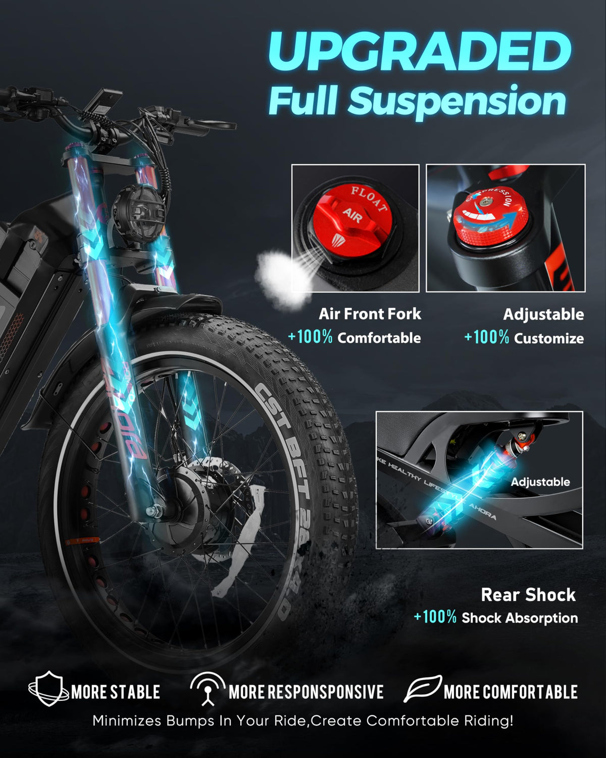 eAhora Romeo Pro Ⅲ Electric Bike Canada – Dual Motor, Long-Range Off-Road Power