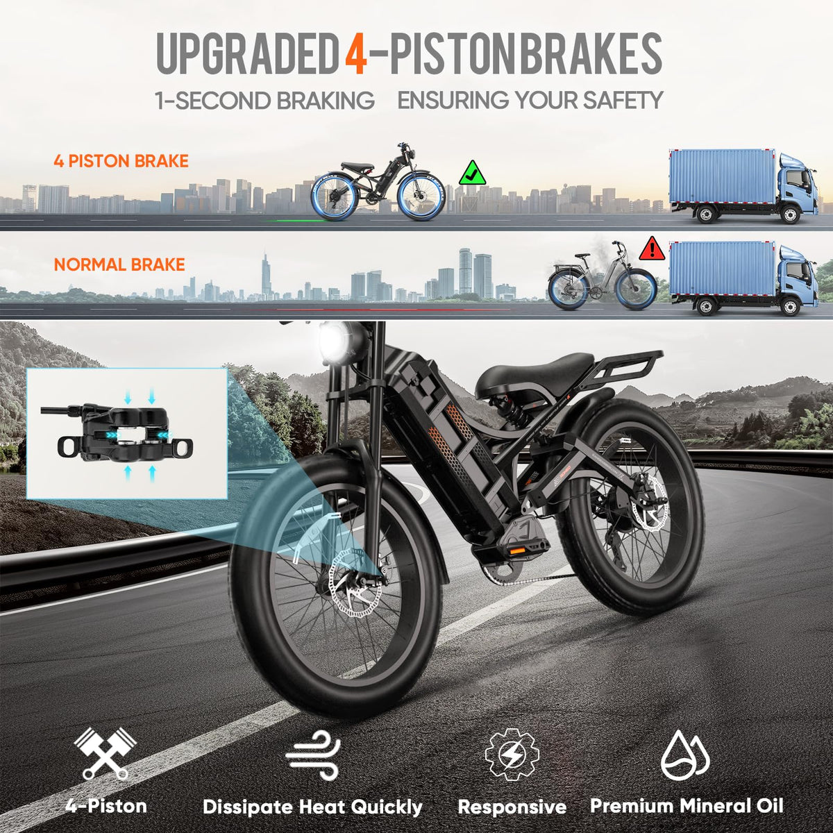 Eahora Romeo Pro Electric Bike – 1200W All-Terrain Canada