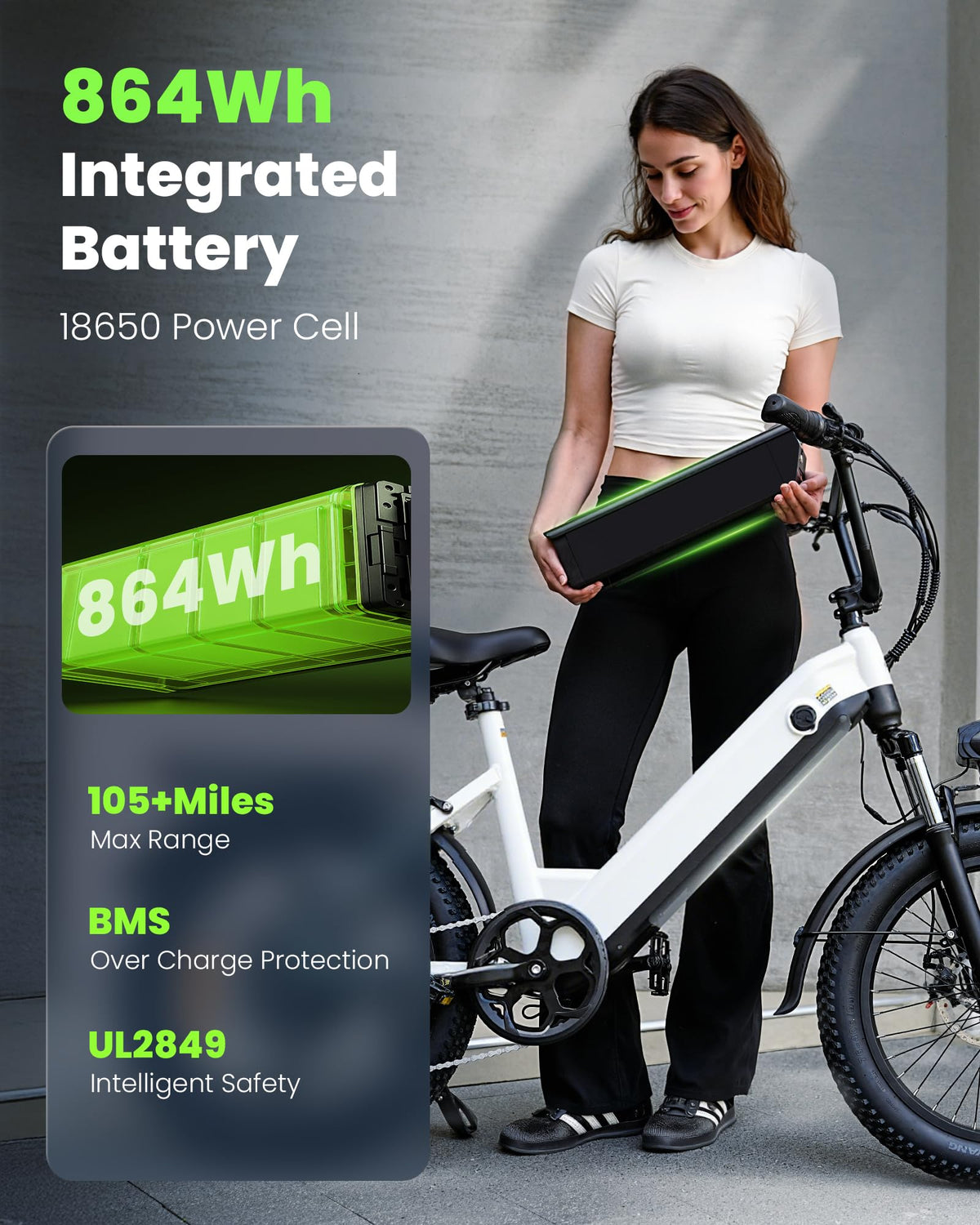 Rideplux Step-Through Electric Bike 500W Commuter Canada