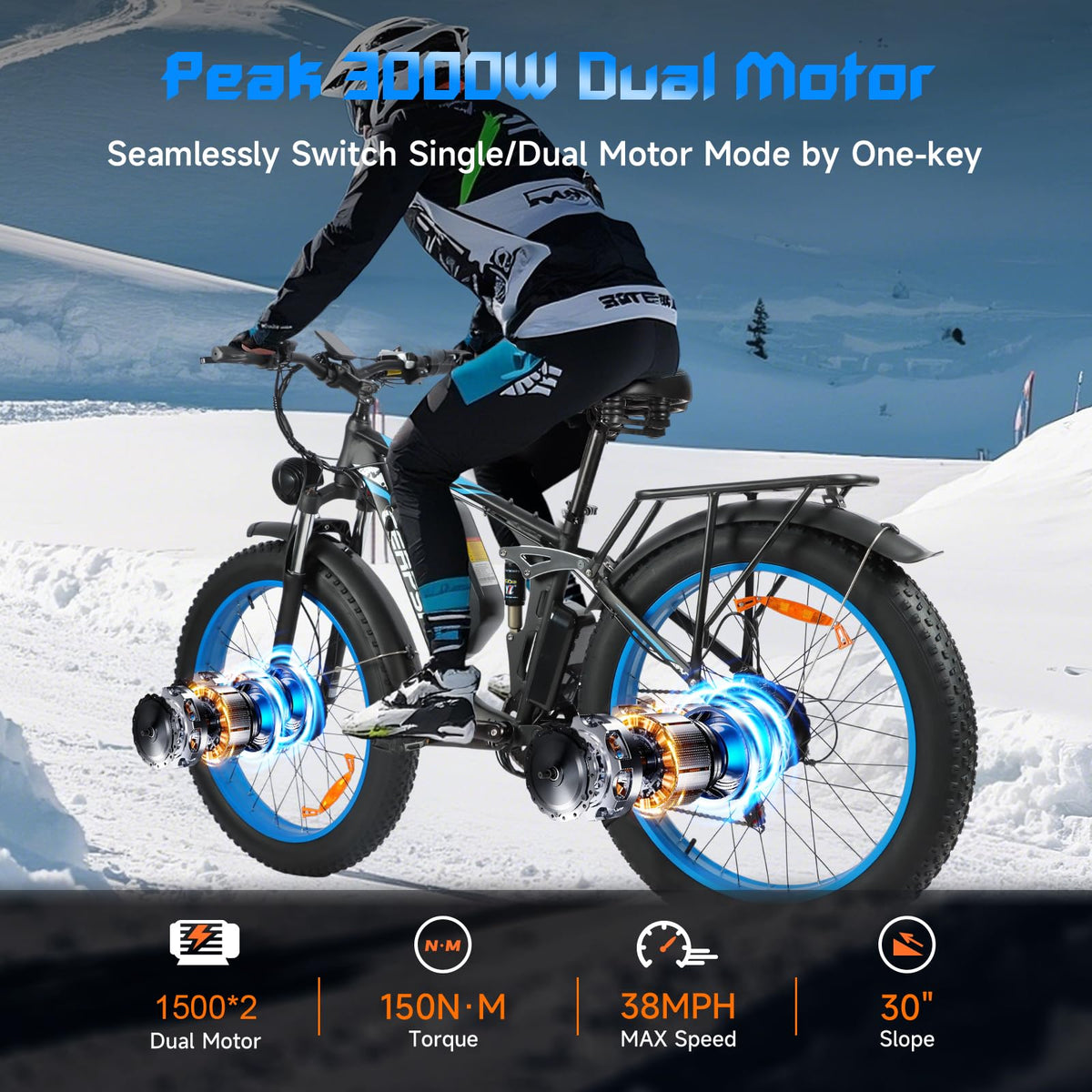 GERPSI Peak 5000W Electric Mountain Bike | All-Terrain, Fat Tire E-Bike for Canadian Riders