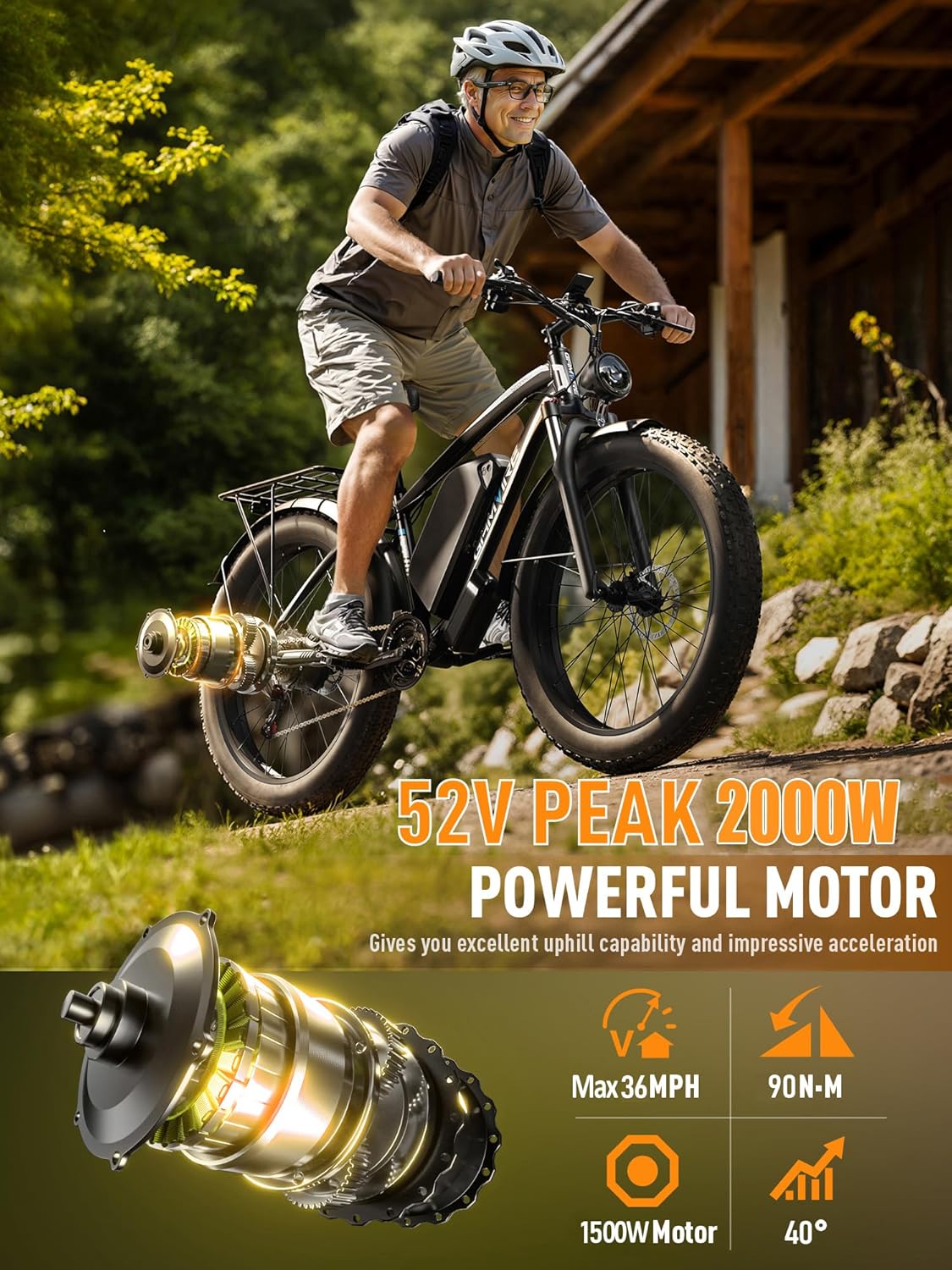 GAMVIRE V7 Electric Mountain Bike Canada – 52V Fat Tire