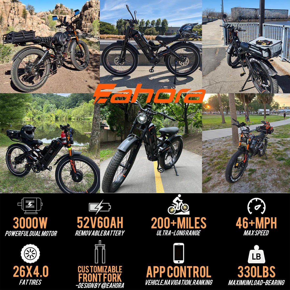 Eahora Romeo Pro Electric Bike – 500W All-Terrain E-Bike with Fat Tires Canada