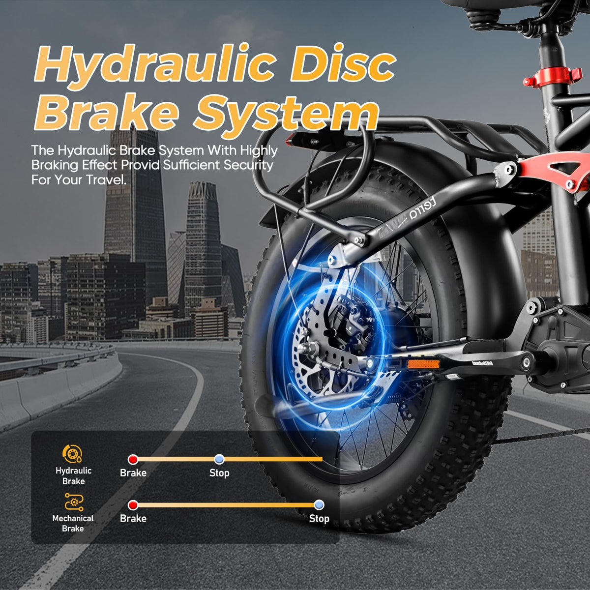 eAhora Terra 1500W Peak E-Bike Canada – Power Unleashed