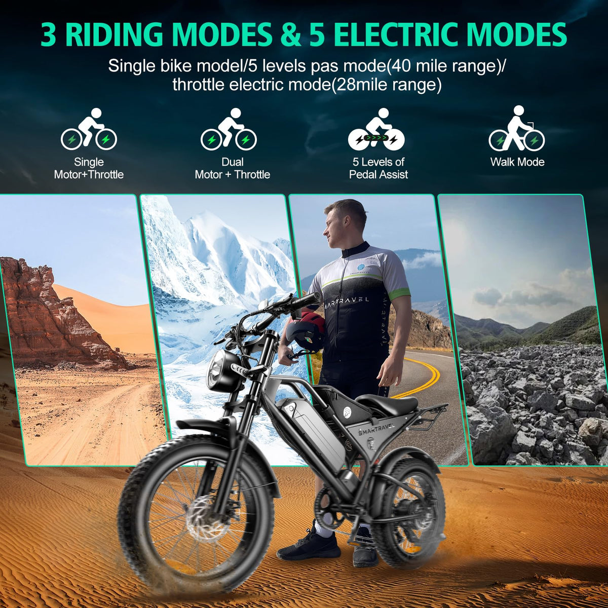 SMARTRAVEL DK400 Electric Bike 1200W Fat Tire Canada