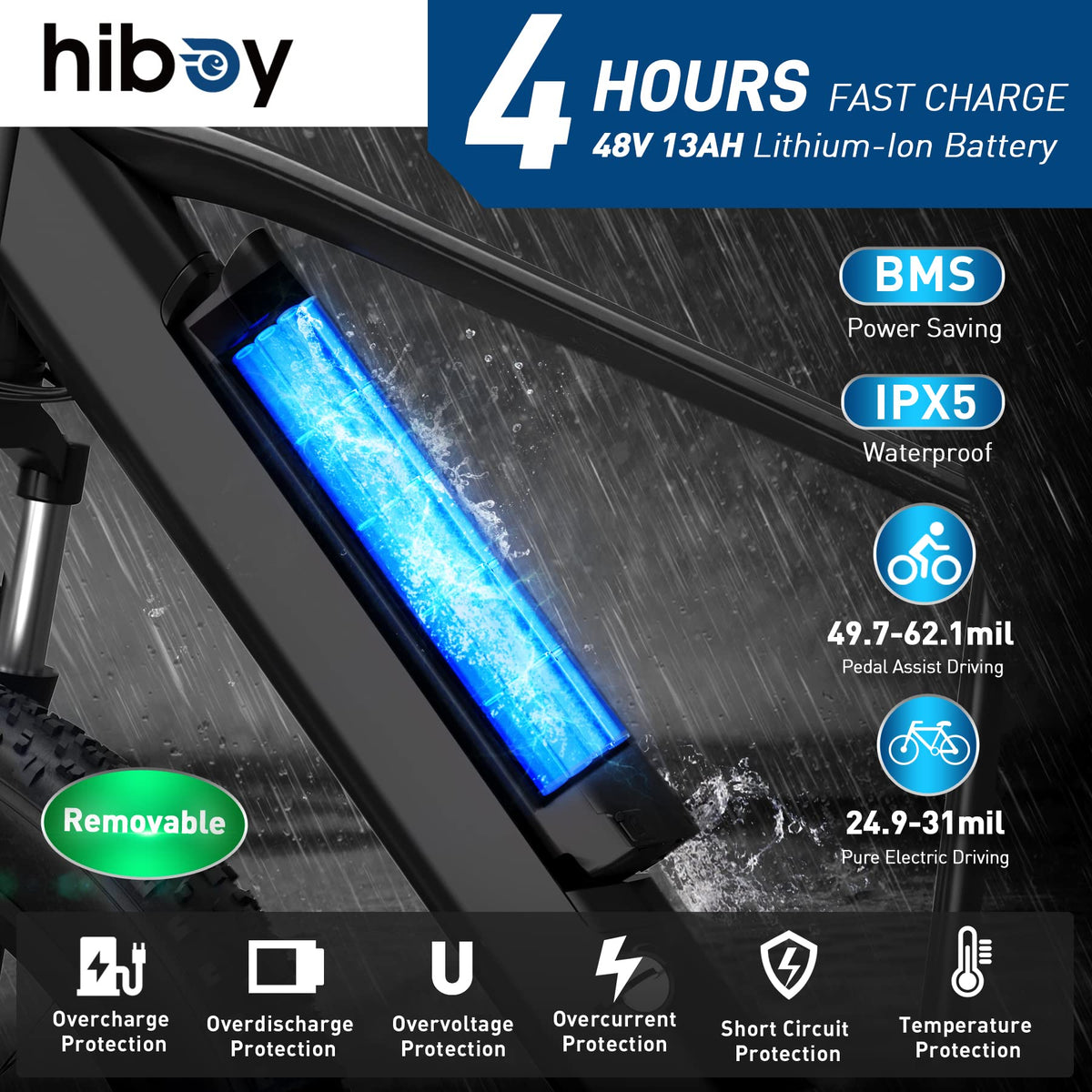 Hiboy P6 Electric Bike - 1000W Motor, 32 km/h Speed | Fast Delivery Across Canada