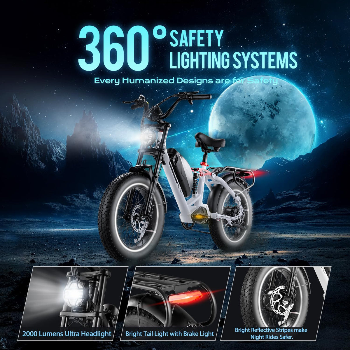 Eahora Luna Electric Bike 1000W Removable Battery Canada