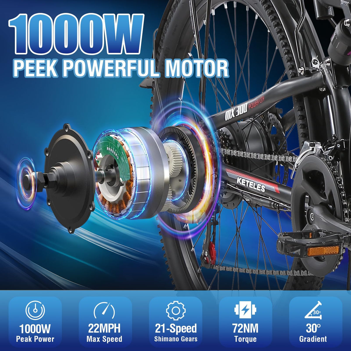 JESRIDER MX300 1000W Folding Electric Bike Canada