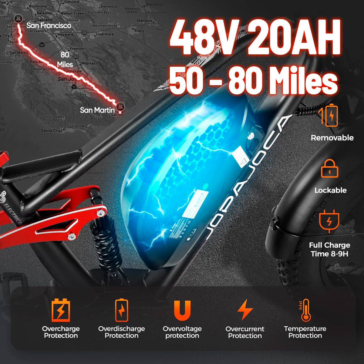 Eahora Luna Electric Bike 1000W Removable Battery Canada