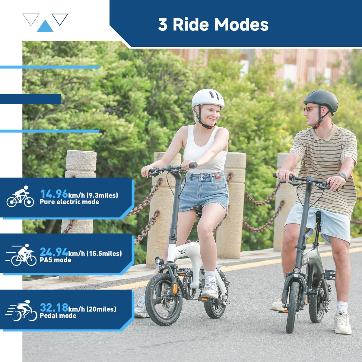 Hiboy C1 Folding Electric Bike 500W – 32km/h, 70km Range