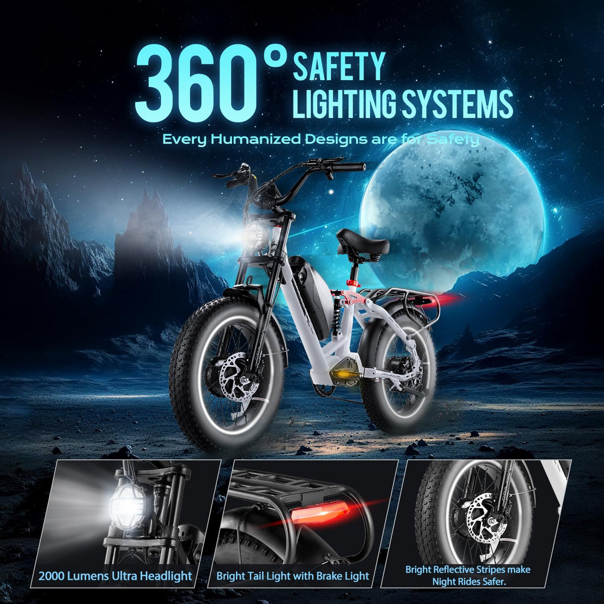 Eahora Luna Electric Bike 1000W Removable Battery Canada
